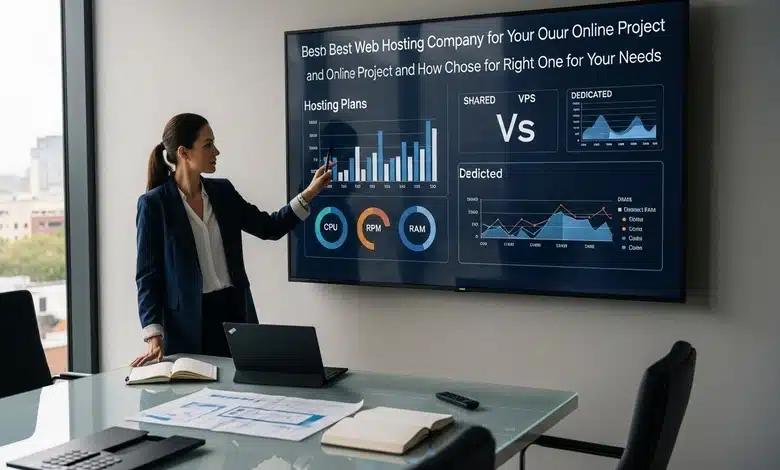 كيف تساعدك شركة الاستضافة المناسبة في نمو مشروعك أونلاين؟