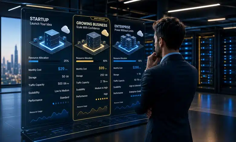 أفضل استضافة سحابية متوافقة مع RunCloud أفضل استضافة سحابية متوافقة مع RunCloud