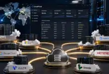أفضل استضافة سحابية تدعم لوحة CloudPanel
